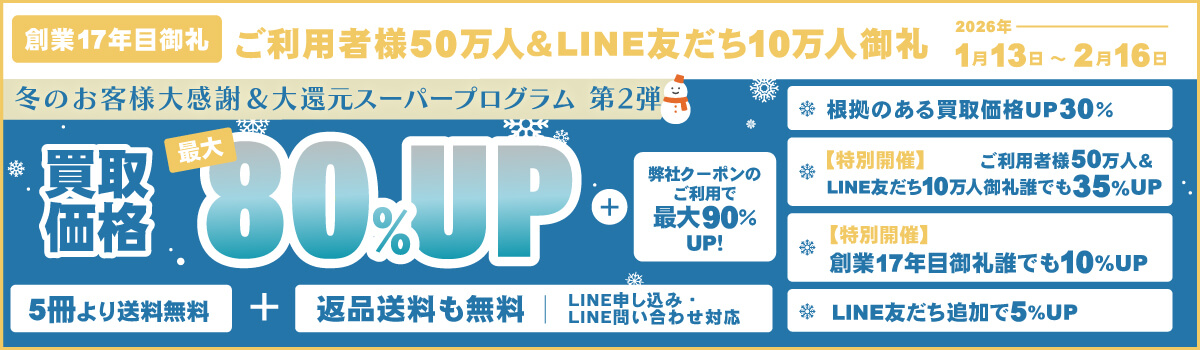 買取価格最大80%アッププログラム
