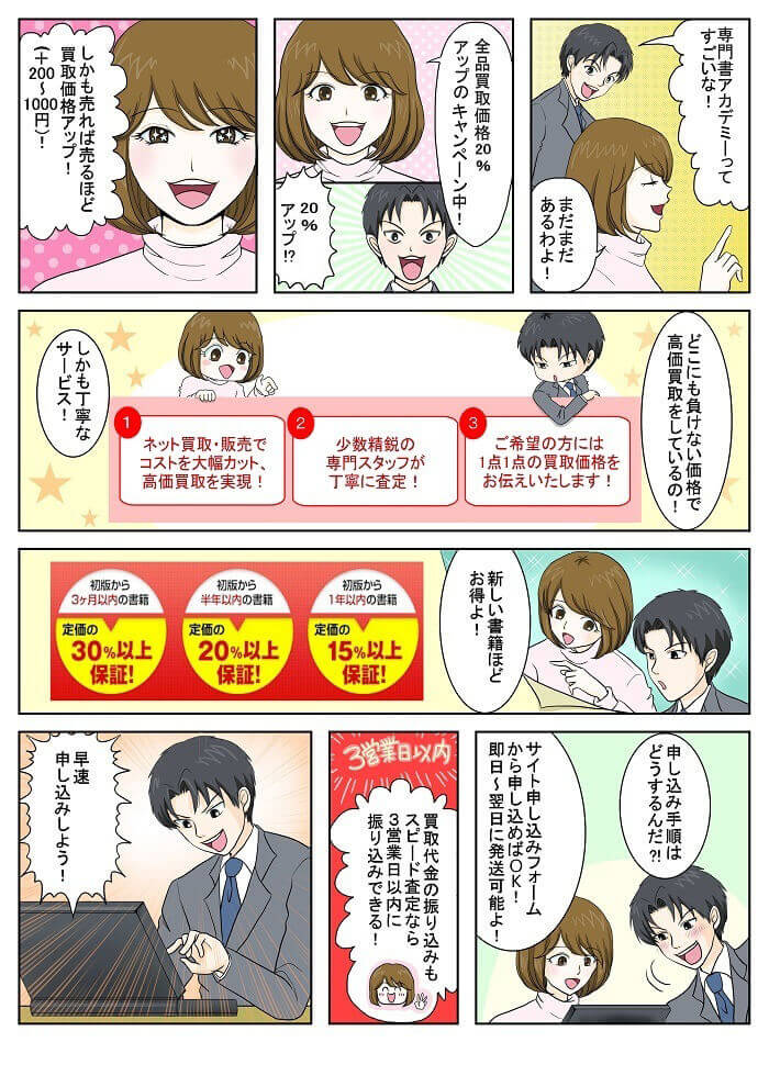 マンガ紹介2